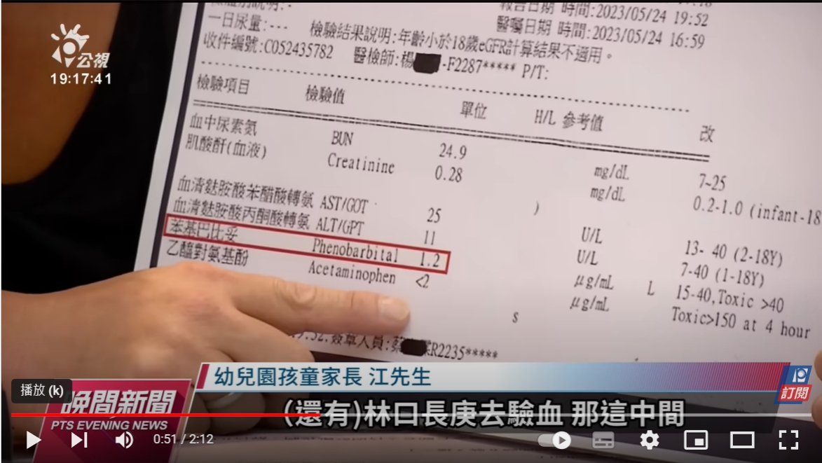 圖/擷取自2023/06/02公視晚間新聞，標題「新北板橋某幼兒園師疑餵安眠藥 孩童體內驗出巴比妥殘留」。圖片右方的15-40是假如一位病人正在接受該藥處方治療時，權衡藥效與毒性的藥物濃度追蹤的參考值。