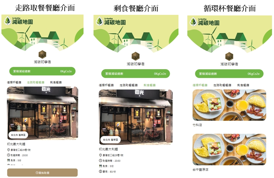 圖：減碳地圖提供多種減碳功能。(圖/減碳地圖提供)