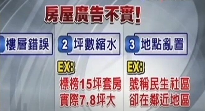 公平交易法21條專門規範商品的虛偽不實記載,圖為房屋廣告不實常見情形/擷自電視畫面