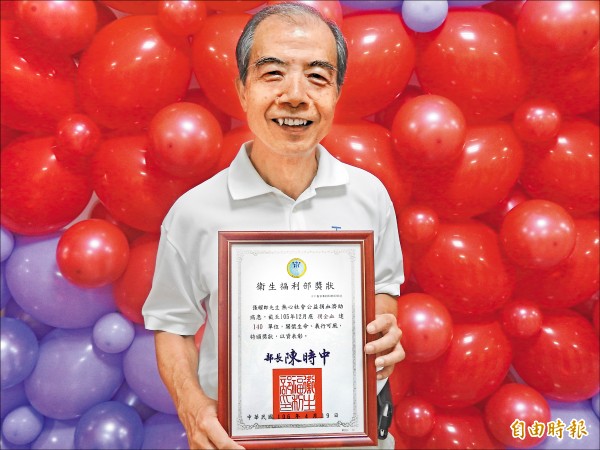 張耀郎